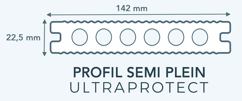profil terrasse composite resist+